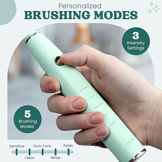 Sonic Electric Toothbrush - Battery Operated Toothbrush Electric with Timer, 5 Cleaning Modes & 3 Intensity Levels - Electronic Toothbrush for Adults with Long-Lasting 90-Days Battery Life