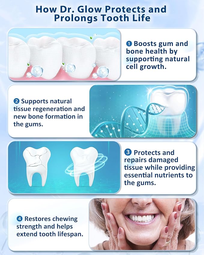 Gingivitis Treatment Toothpaste for Elderly & Mid-Aged, Gum Repair for Receding Gums Hydroxyapatite Toothpaste, Periodontal Disease Treatment for Seniors, Fluoride Free Gum Disease Treatment