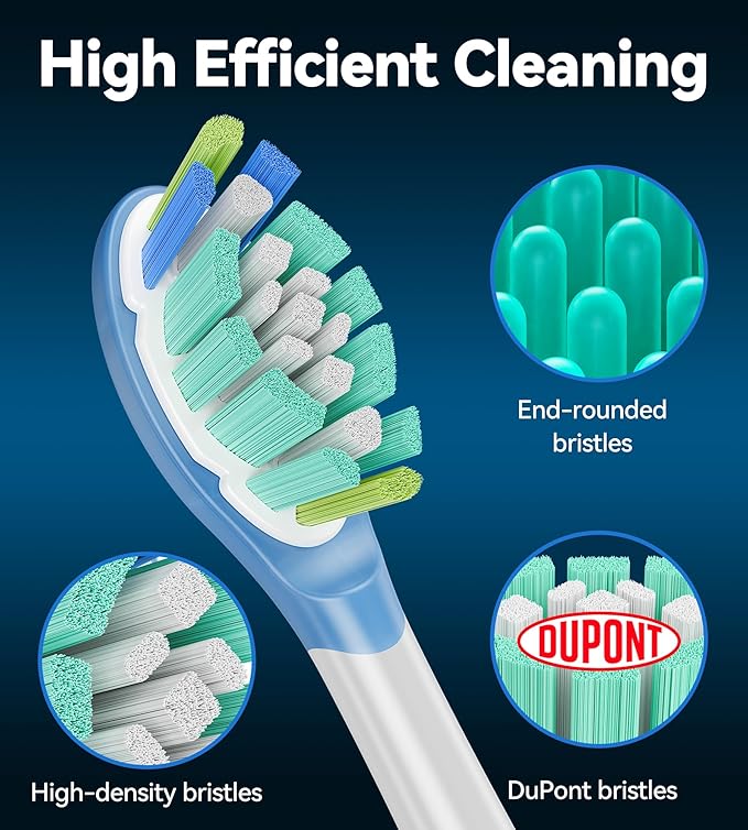 8 Pack Sensitive Gum Care Replacement Toothbrush Heads, Compatible with Click-on Sonic Electric Toothbrush Handles, Gentle Gel Cushion, Soft Dupont Bristles, Advanced Plaque Removal