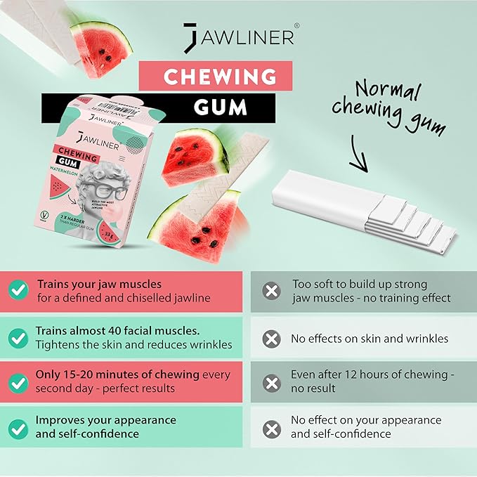 Jawliner® Hard Jwaline Chewing Gum - Sugar Free Watermelon Tough Jaw Gum - Jaw Exerciser Strong Mewing Jawline Mistic Gum - 2x Harder than Regular Chewing Gum 130 Grams (48 Strips)