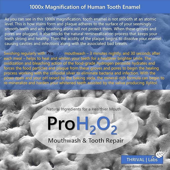 ProH2O2 Natural Mouthwash, Salt Swish, & Tooth Repair by Thrival Labs, Press Top Dispensing, 16 Fluid Ounces