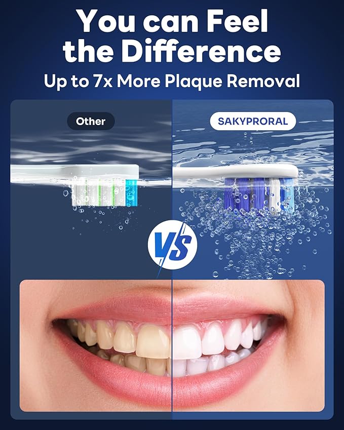 SAKYPRORAL Electric Toothbrush with AI Smart Screen for Adults Kids Teens | 6 Brush Heads | 150-Day Battery, Real-Time Brushing Map | 5 Whitening Modes, Travel Case | Sonic Toothbrush (White)