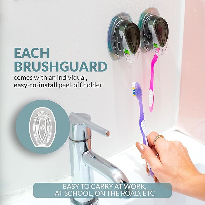 BRUSHGUARD Toothbrush Protector, Cap and Holder - Hygienic Storage Cover
