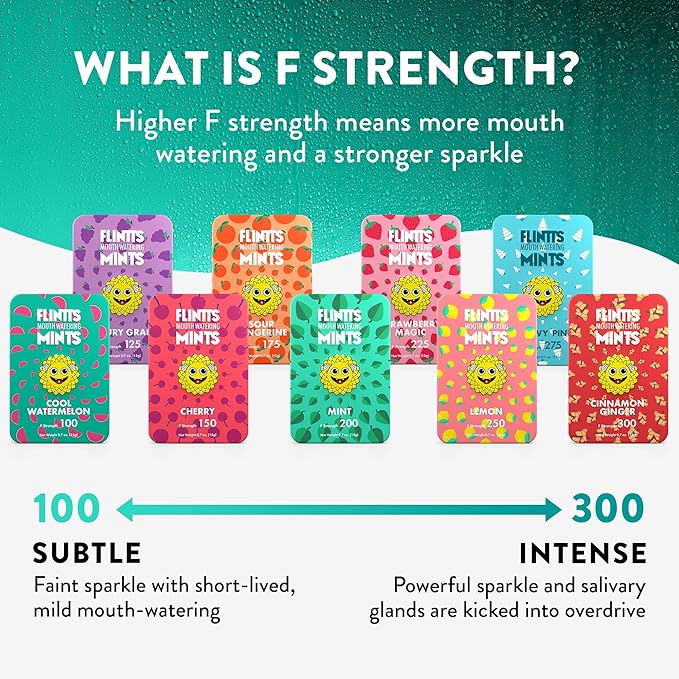 Flintts Mints Strawberry Stash – Sugar Free Mouthwatering Mints for Dry Mouth Relief & Freshness – Vegan Oral Health Support with Sparkle Effect – Pocket Travel Saliva Substitute, Lozenges Alternative, 2 Refill Packs